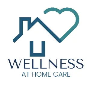 wellnessathomecare.net